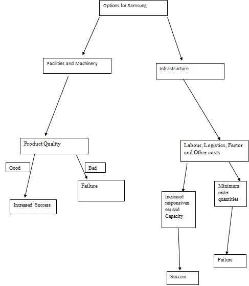 Decision Tree.jpg